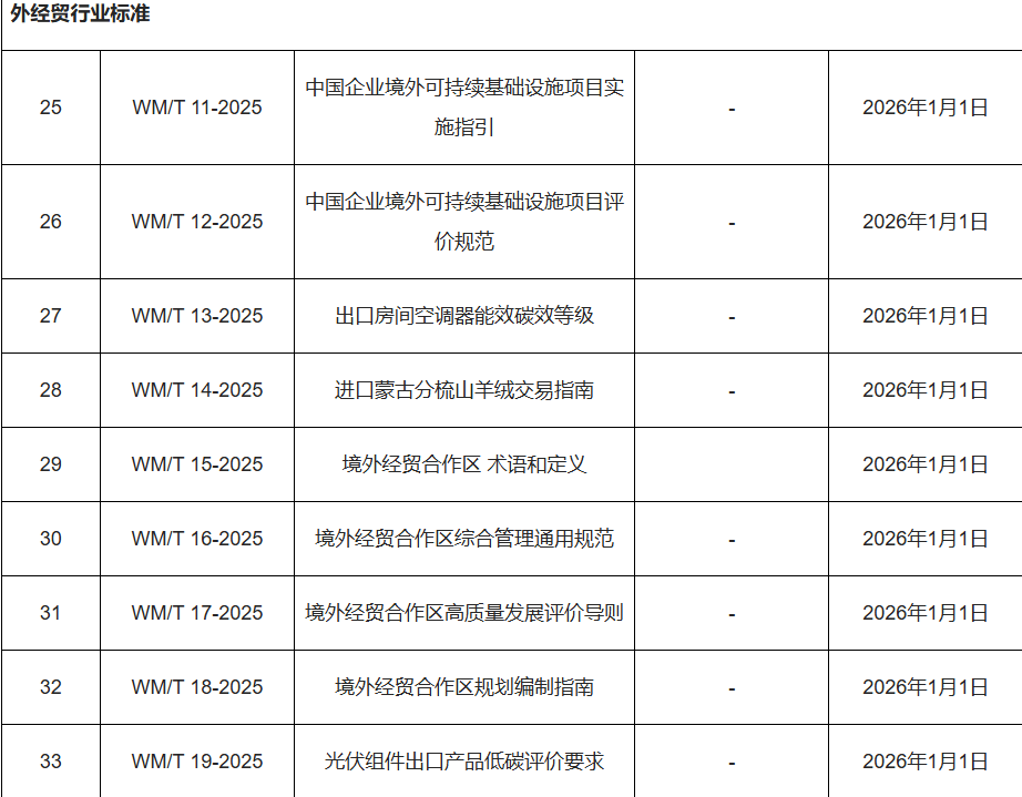 6416cc26b72e7f3ff2570f57f629e580